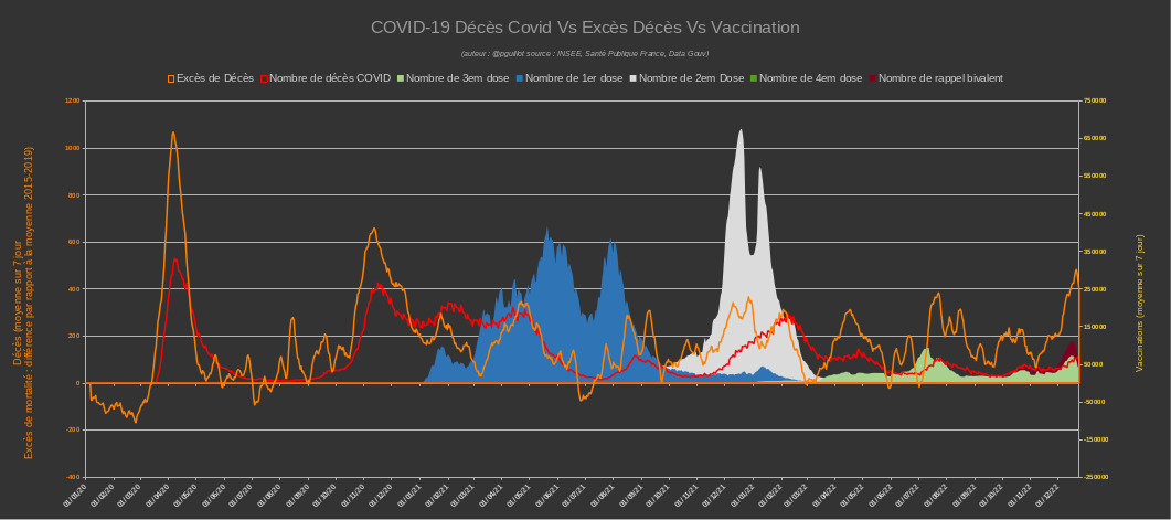 covid vaccine death