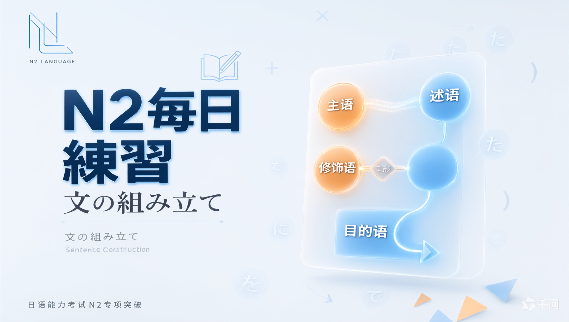 N2组句题